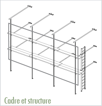 Cadre et structure