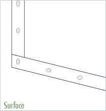 Surface de projection